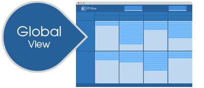 RT-Flow global view of radiotherapy workflow