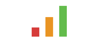 Indicateurs et statiques dans RT-Flow pour remplir vos objectifs